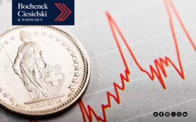 Kredyt frankowy – historia problemu frankowiczów w Polsce