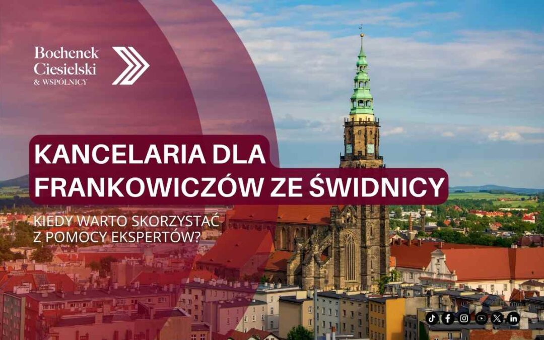 Panorama Świdnicy z katedrą w tle i napisem 'Kancelaria dla frankowiczów ze Świdnicy'. Baner informujący o wsparciu prawnym dla osób z kredytami frankowymi.
