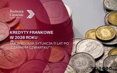 Kredyty frankowe w 2026 roku – jak wygląda sytuacja 11 lat po „czarnym czwartku”?
