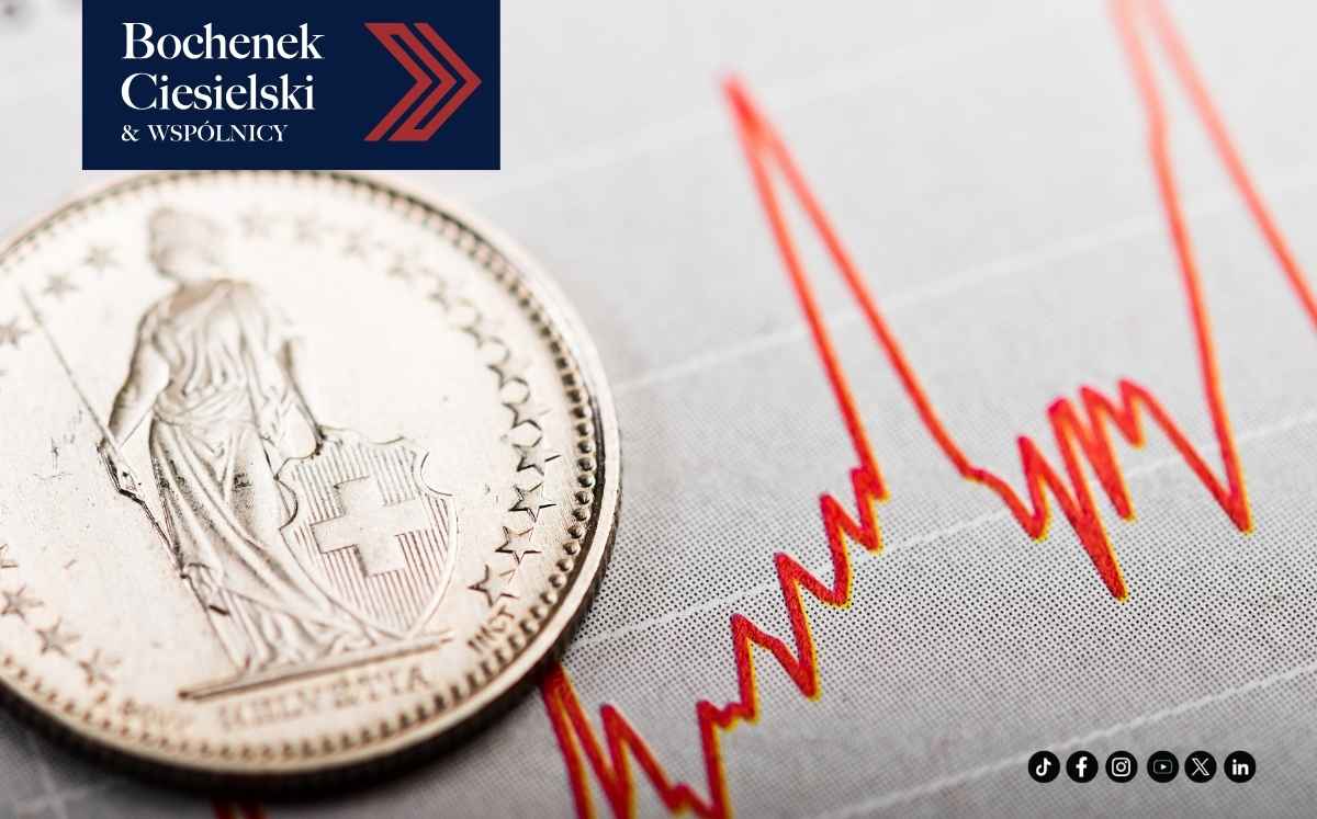 Moneta na tle wykresu finansowego – wpływ decyzji Sądu Najwyższego na sprawy frankowe