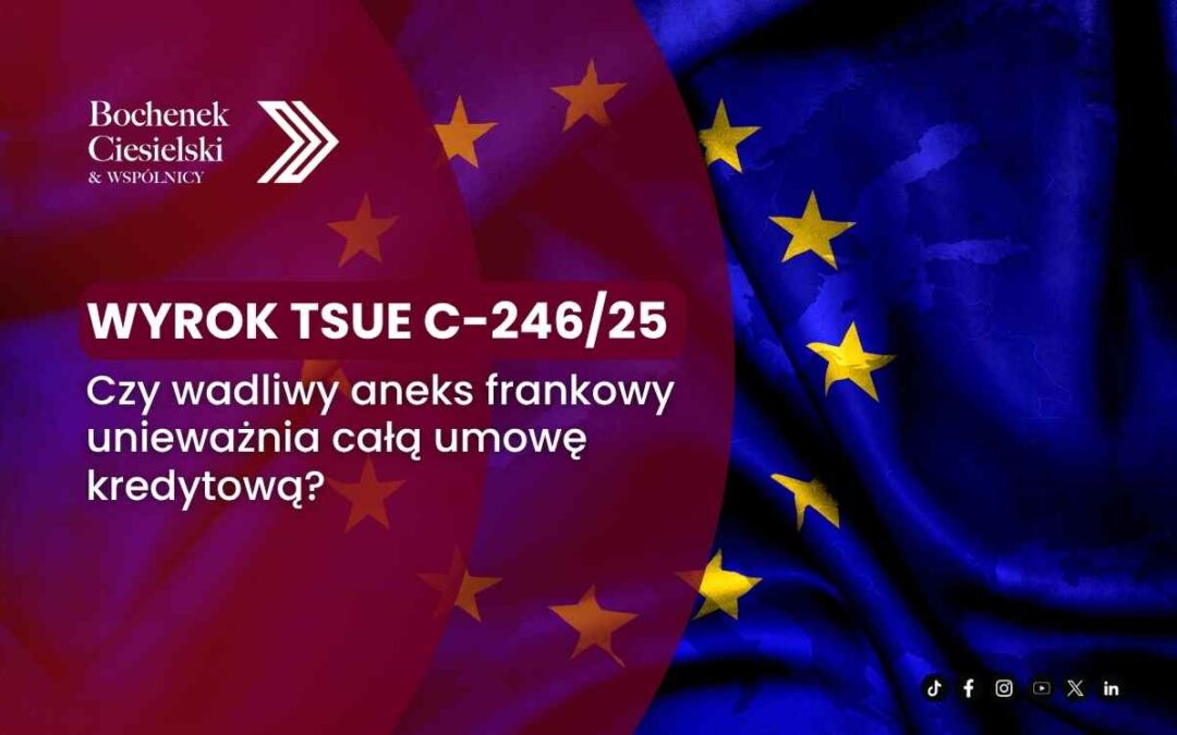 Grafika informacyjna o wyroku TSUE C-246/25 dotycząca wpływu wadliwego aneksu frankowego na umowę kredytową, na tle flag UE